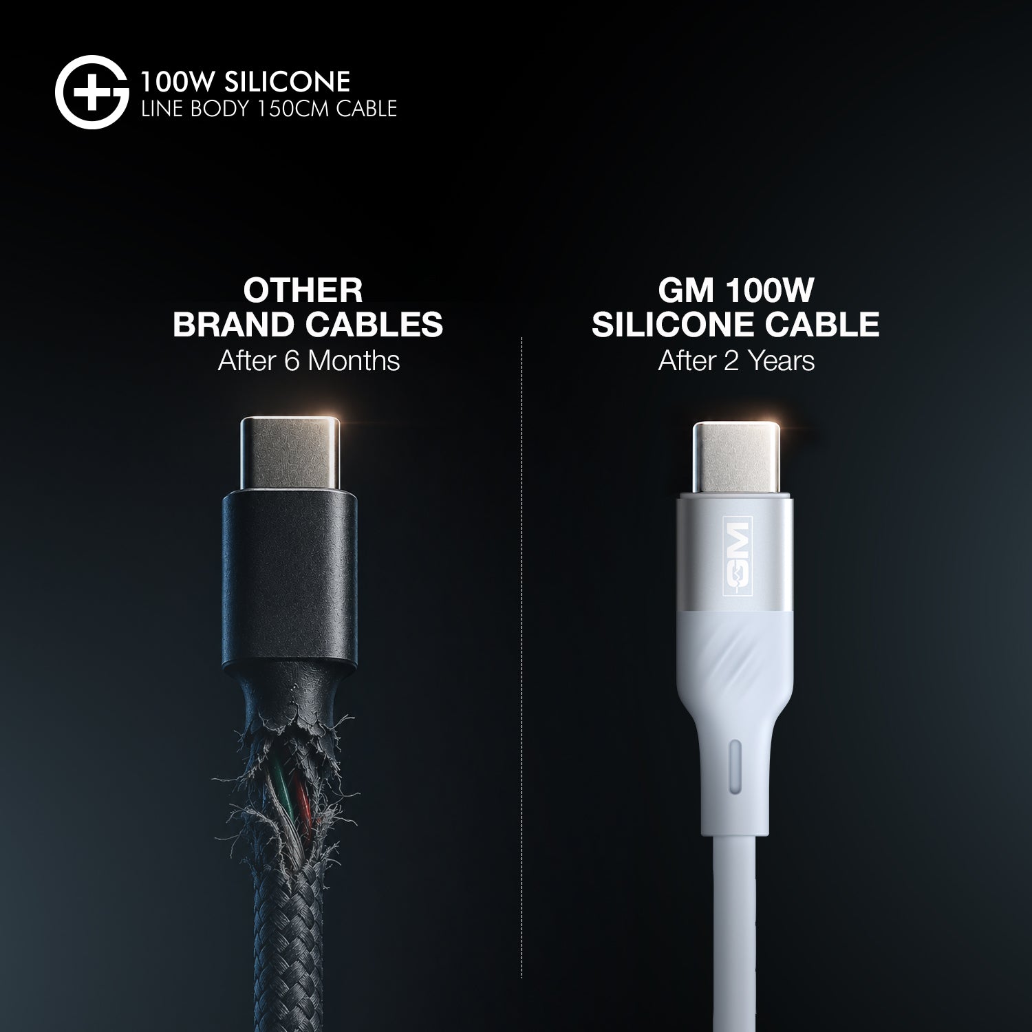 GM G+  Silicon Line Body 150cm Cable 100W (Blue)