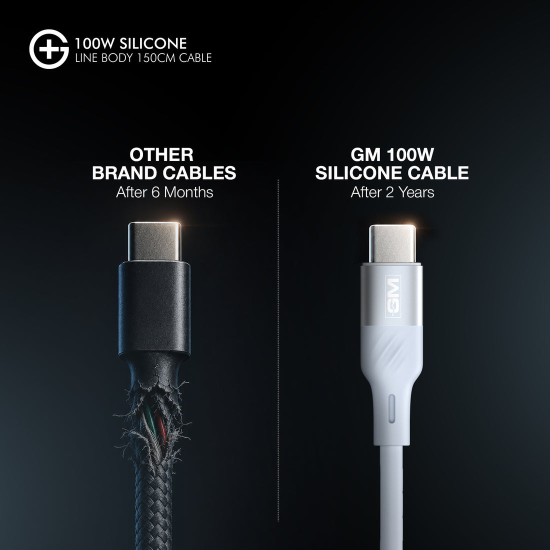 GM G+  Silicon Line Body 150cm Cable 100W (Blue)