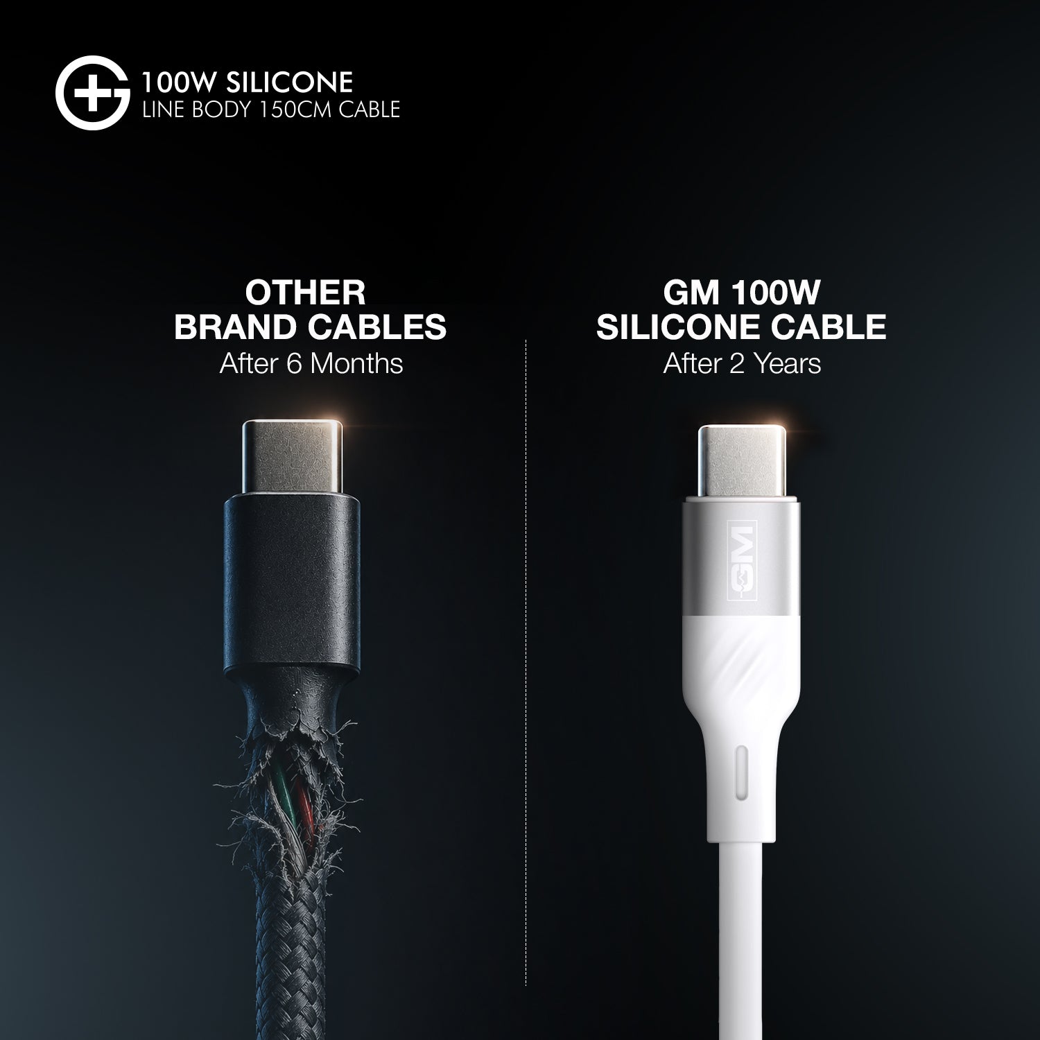 GM G+  Silicon Line Body 150cm Cable 100W (White)