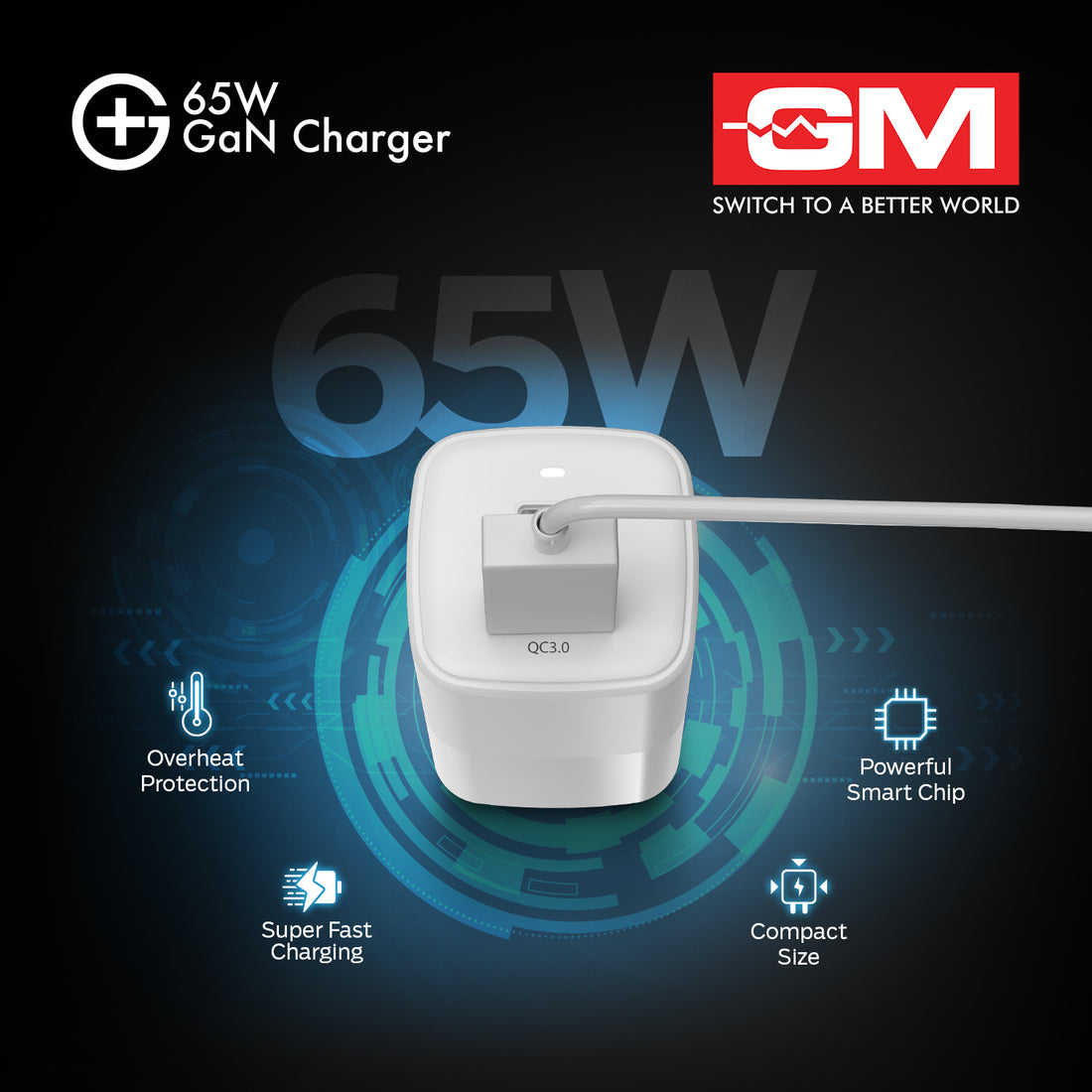 65W, Dual Port GAN Adaptor (QC 3.0+PD) (White)