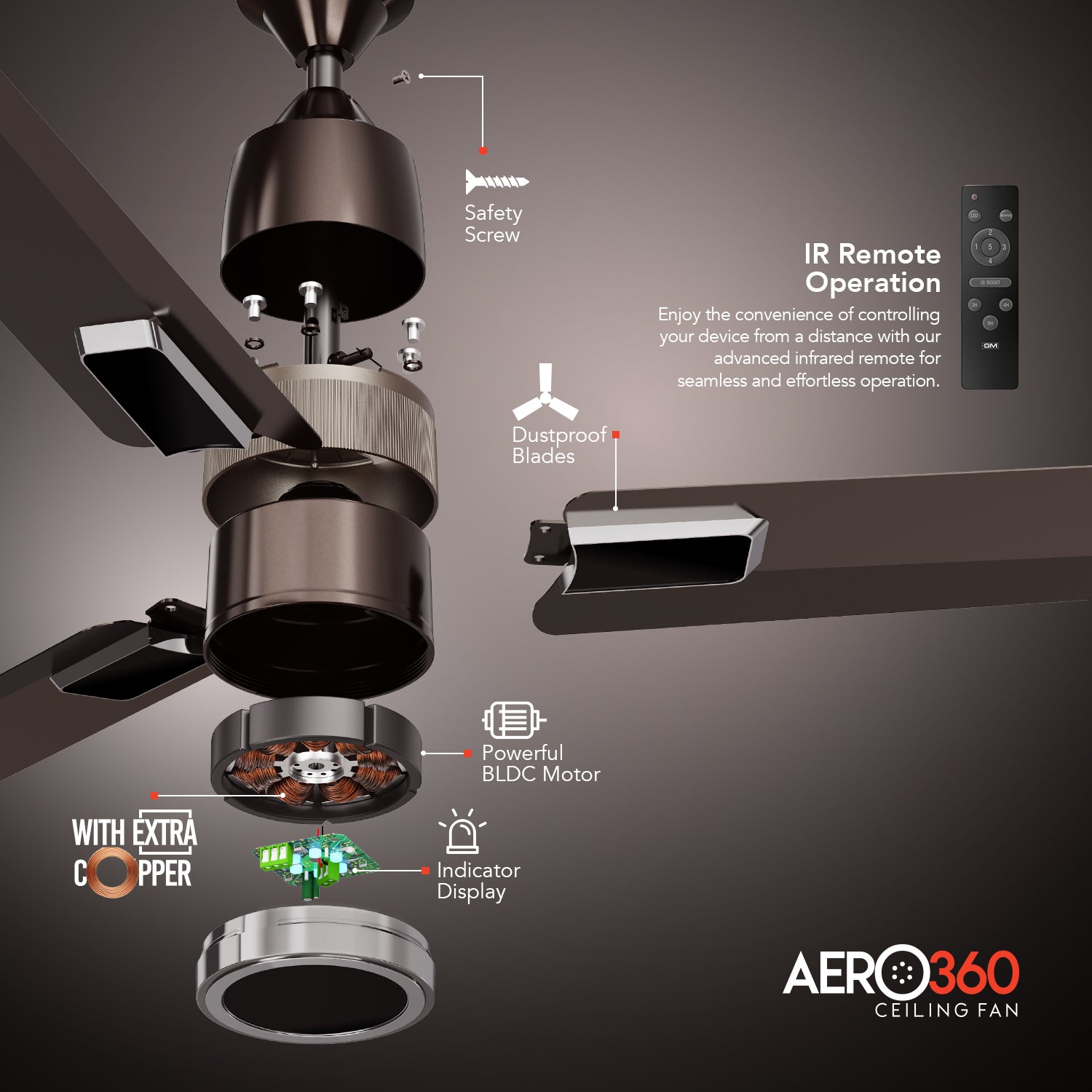 GM Aero 360 - Ceiling Fan (Gunmetal)