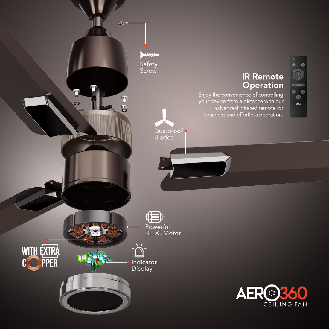 GM Aero 360 - Ceiling Fan (Gunmetal)