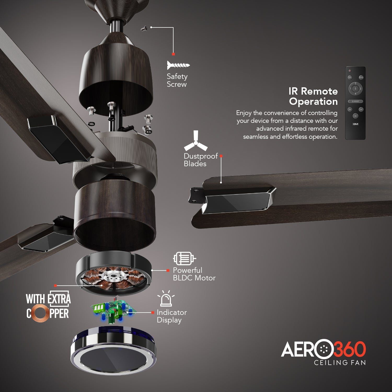 GM Aero 360 - Ceiling Fan (Gunmetal)