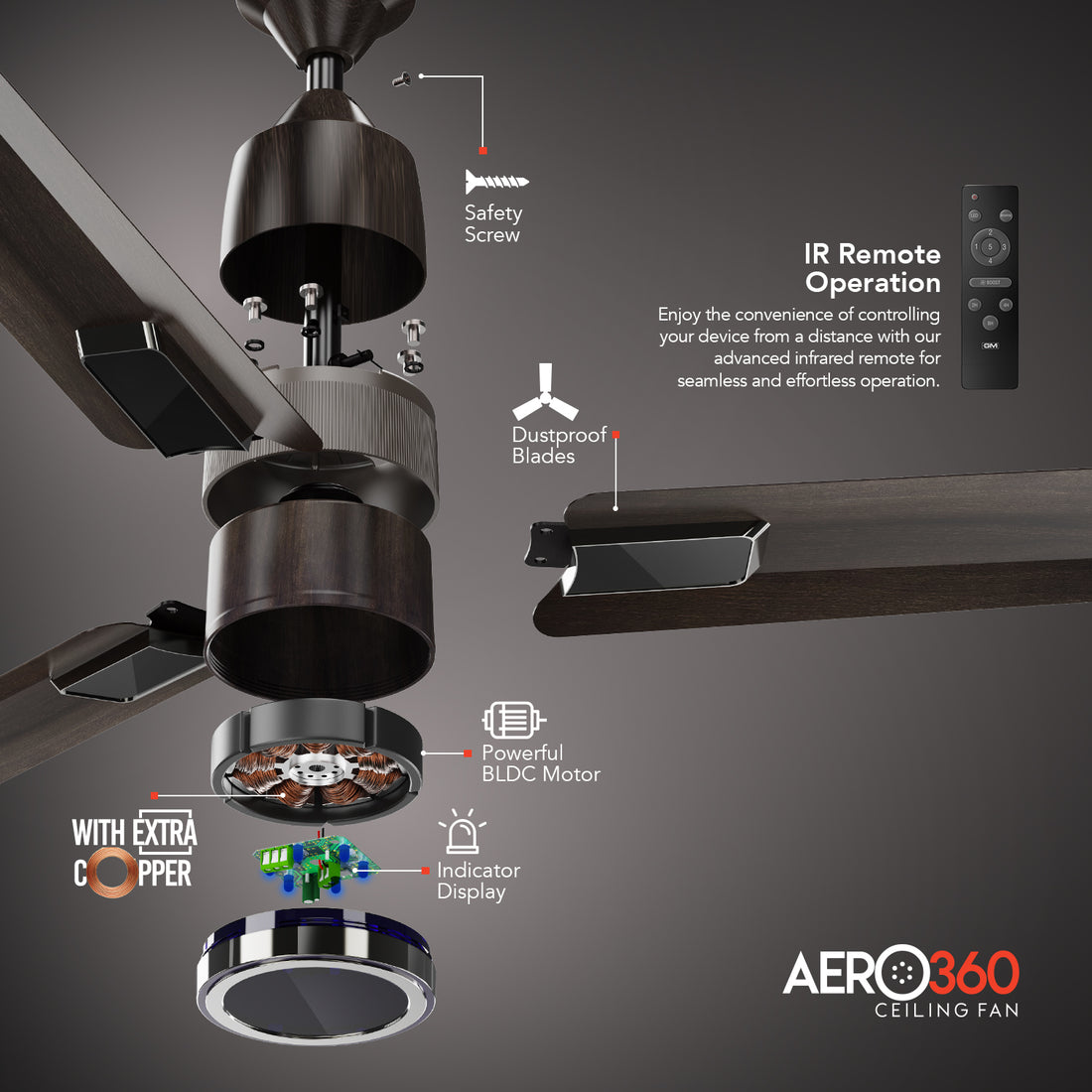 GM Aero 360 - Ceiling Fan (Gunmetal)