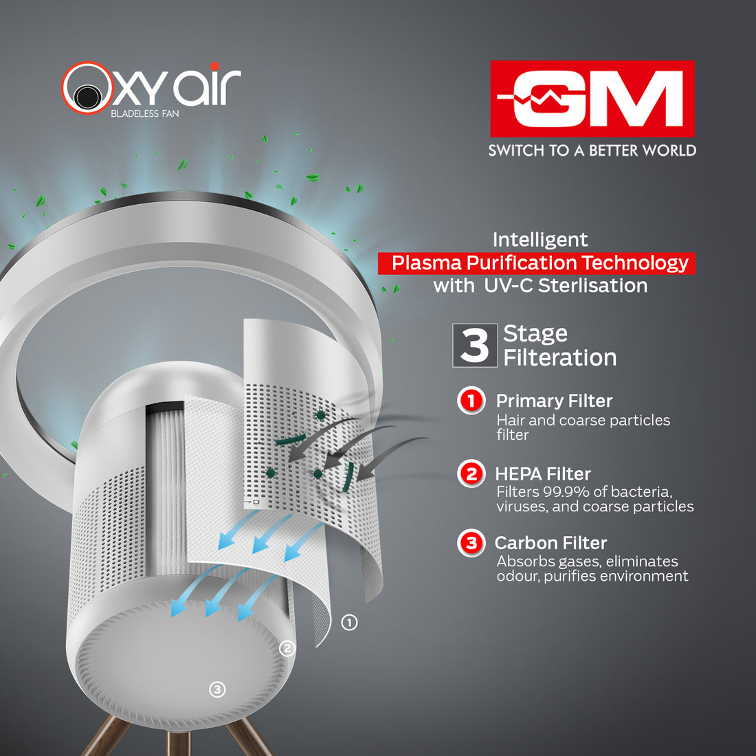 OXY AIR BLADELESS AIRPURIF TRIPOD FAN (Casablanca White)