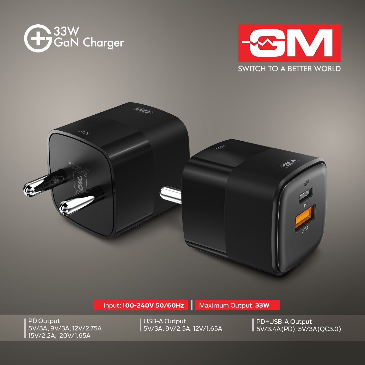 33W, Dual Port GAN Adaptor (QC 3.0+PD) (Black)