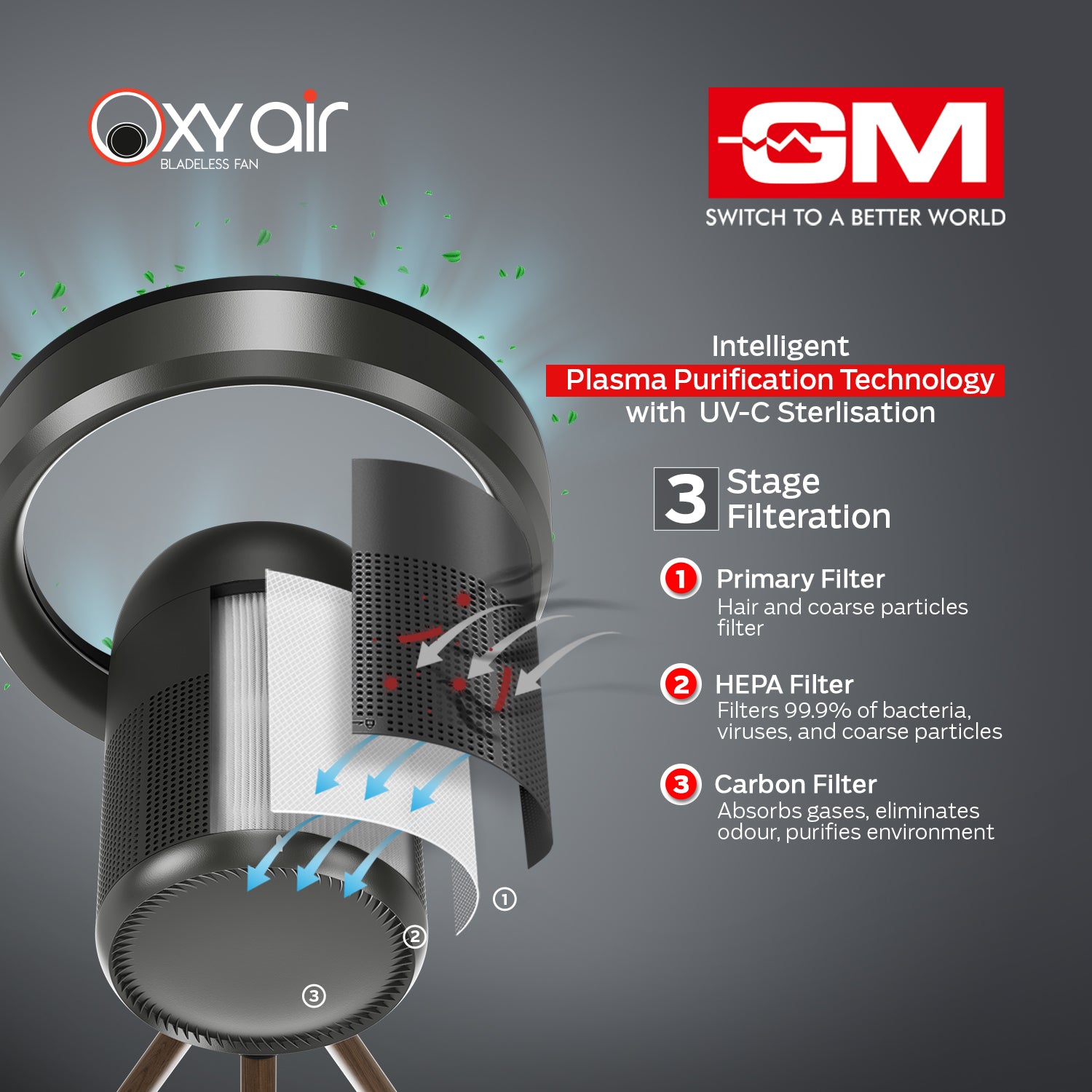 OXY AIR BLADELESS AIRPURIFIER TRIPOD FAN (Graphite Magnesia)