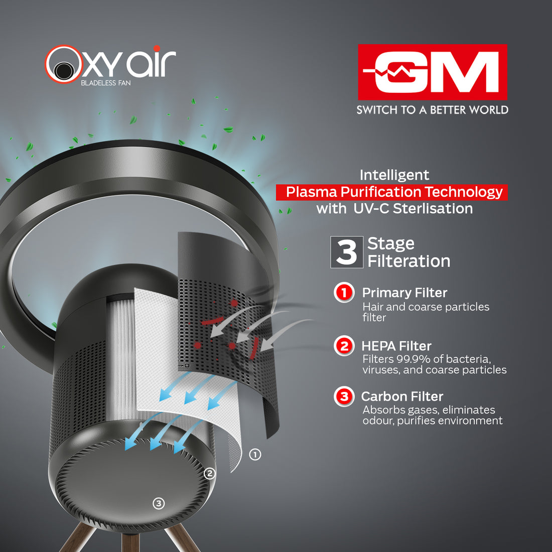 OXY AIR BLADELESS AIRPURIFIER TRIPOD FAN (Graphite Magnesia)