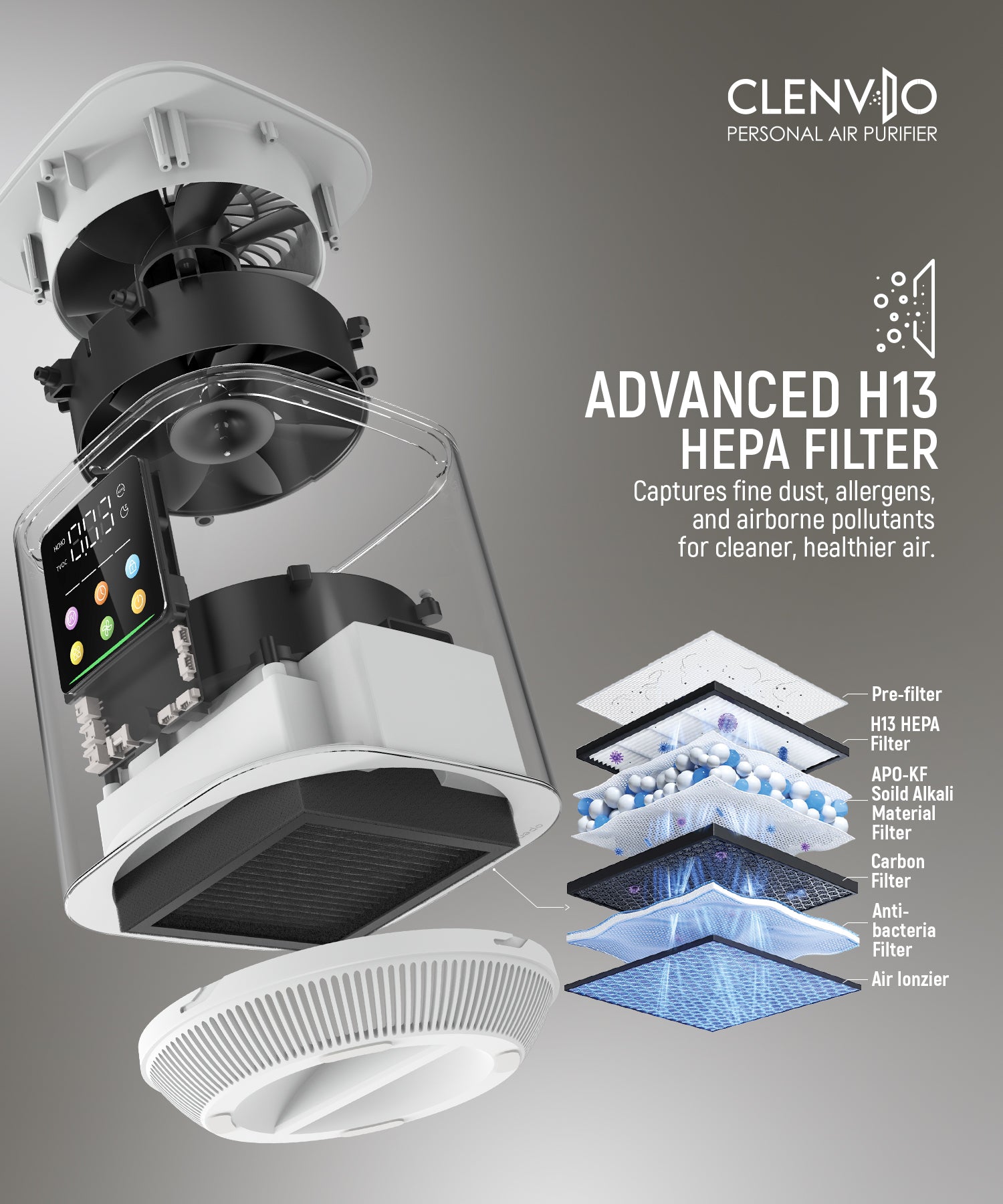 Clenvio – Air Purifier