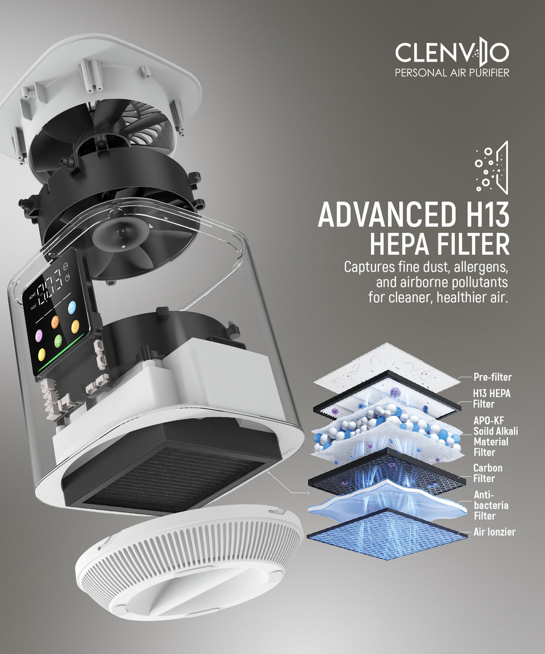 Clenvio – Air Purifier