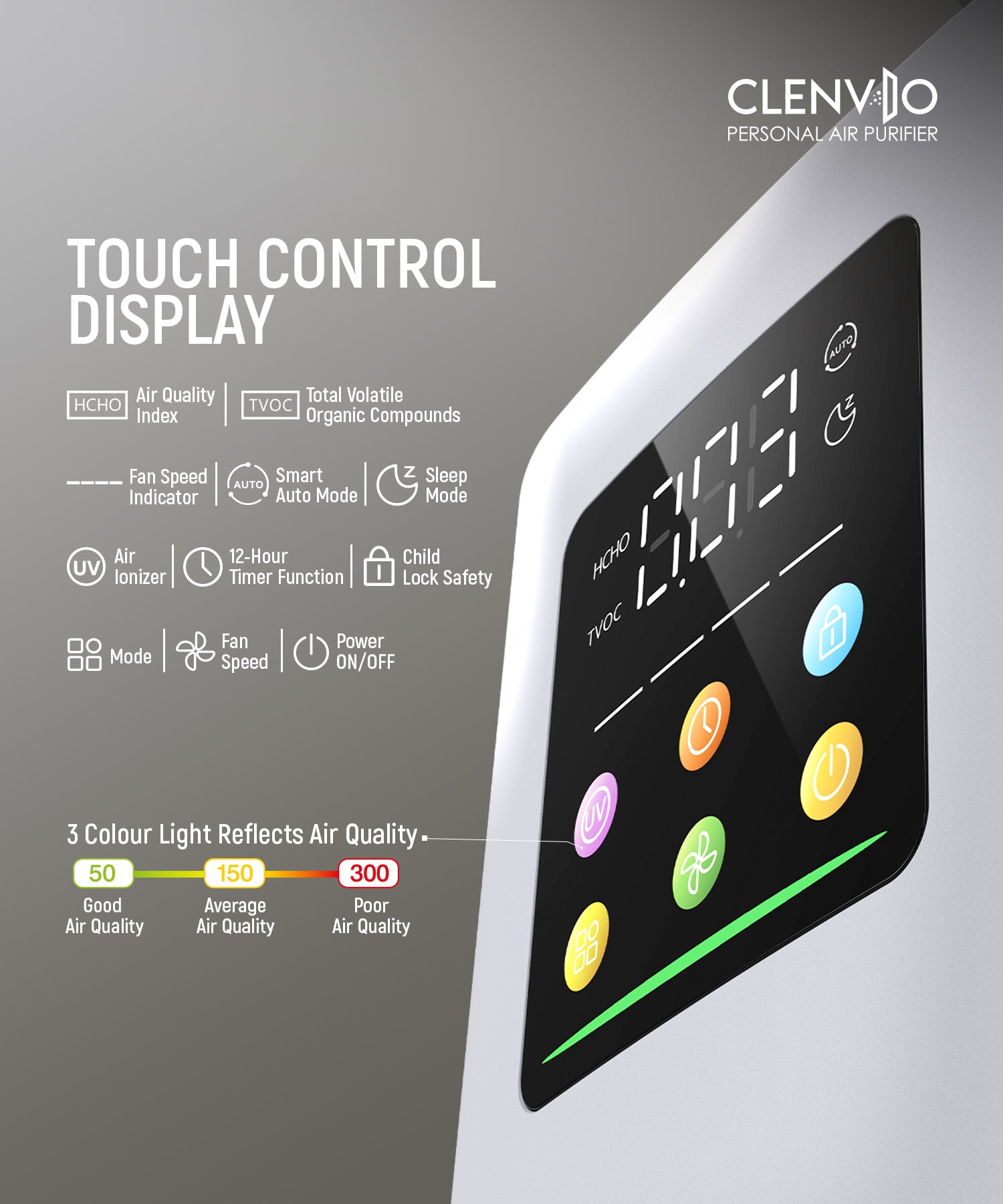 Clenvio – Air Purifier