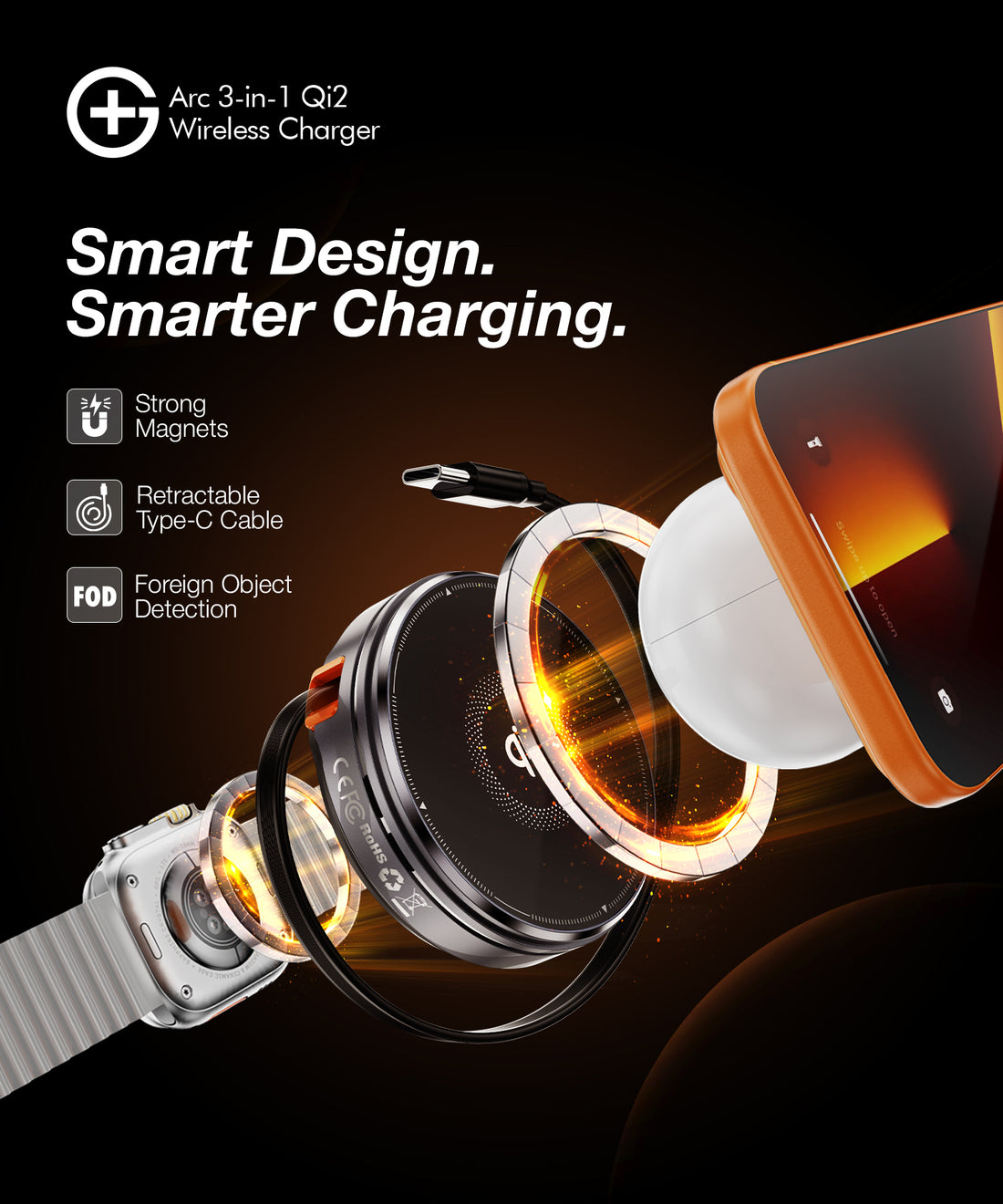 G+ Festival Combo: 33W Spyder Adapter (Electric Grey) + Air Magnetic 100W C-C Cable + Arc 3-in-1 Qi2 Wireless Charger