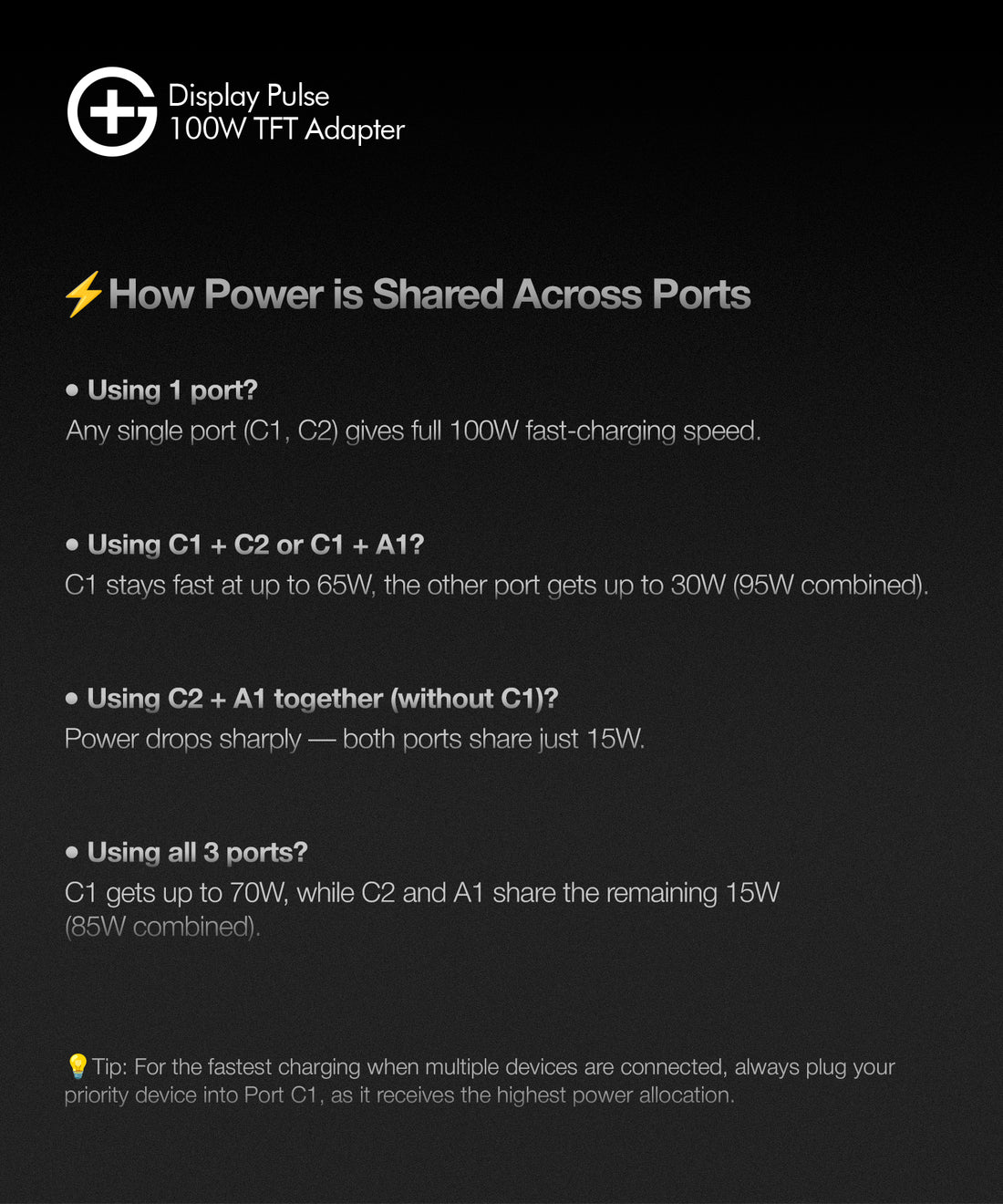 G+ Festival Combo: Quantum Qi2.2 25W Rotation Charger + Air Magnetic 100W C-C Cable + DisplayPulse 100W Adapter