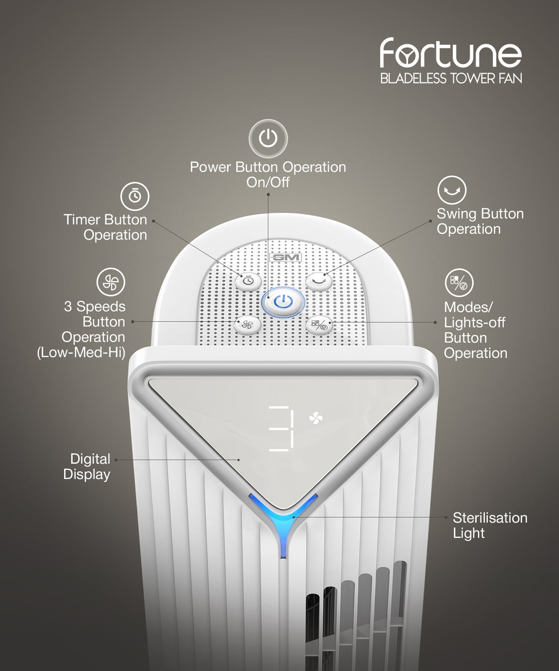 Touch control panel and digital display of the white Fortune Bladeless Tower Fan with sterilisation light