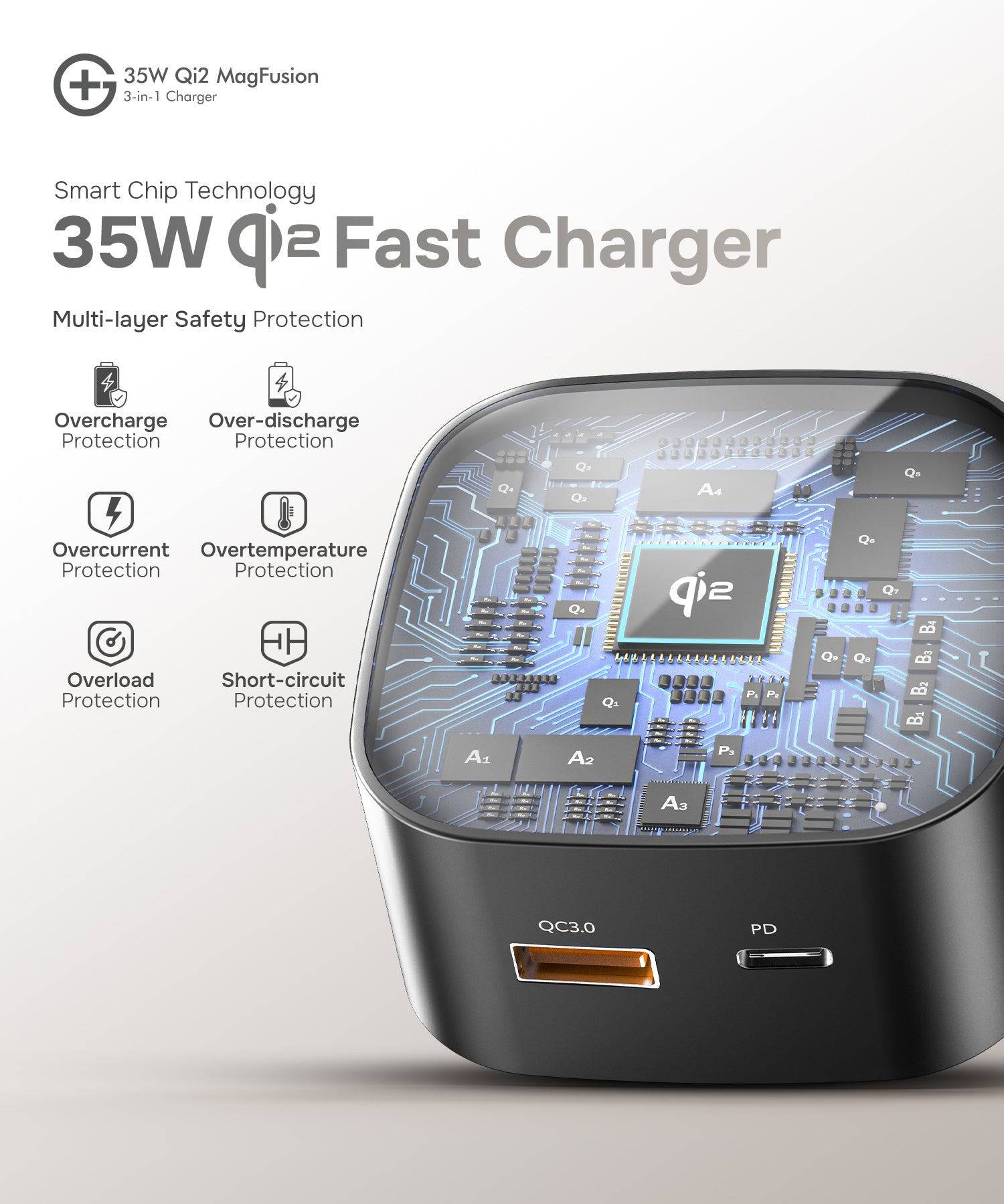 G+ Magfusion 35W Wireless Adaptor