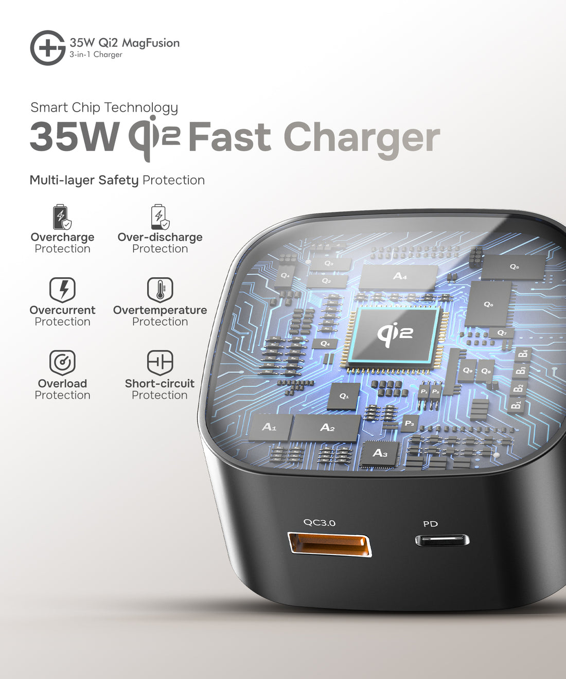 G+ Magfusion 35W Wireless Adaptor
