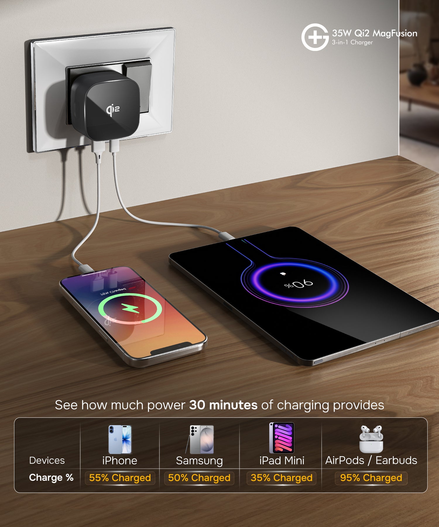 G+ Magfusion 35W Wireless Adaptor
