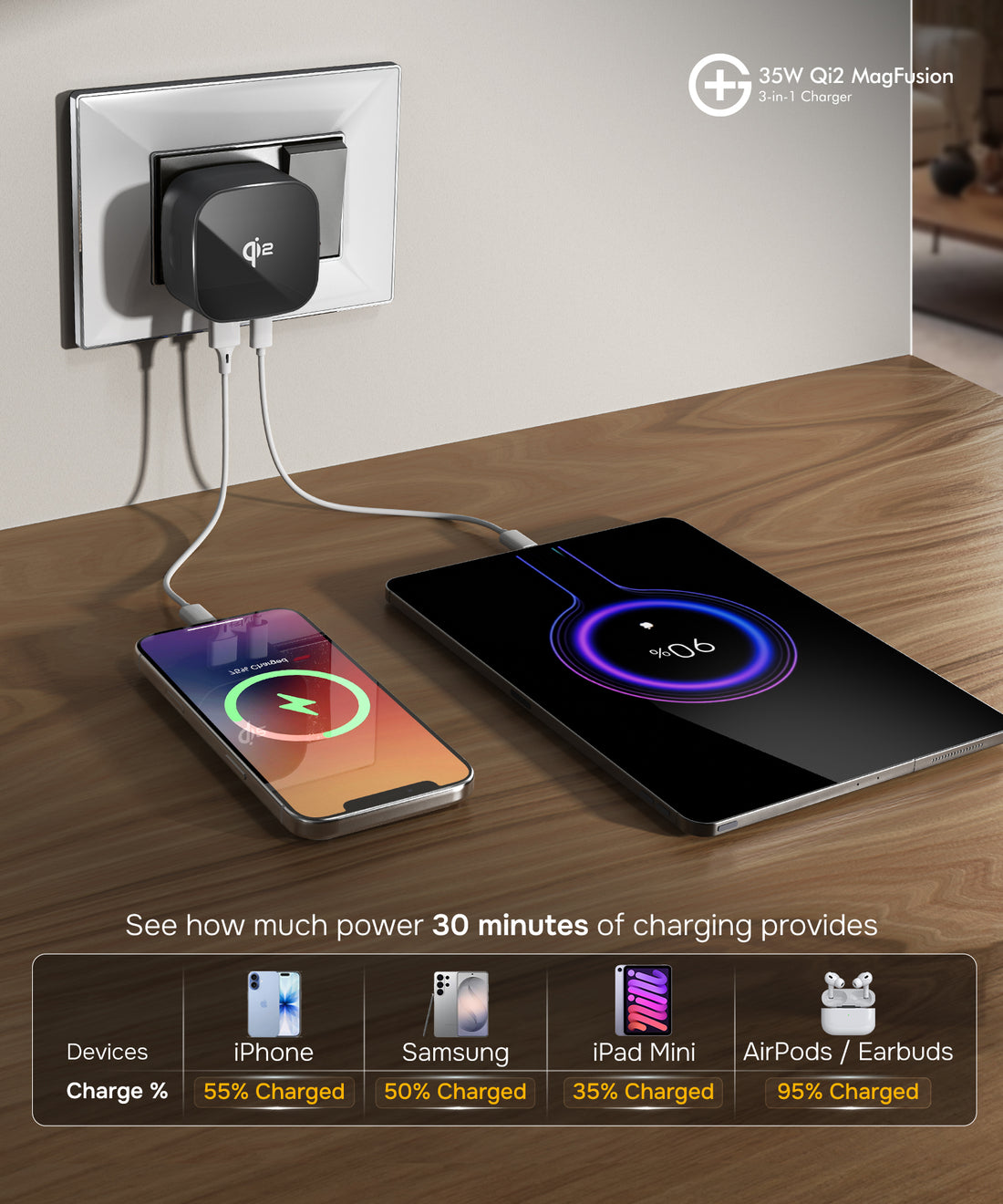 G+ Magfusion 35W Wireless Adaptor