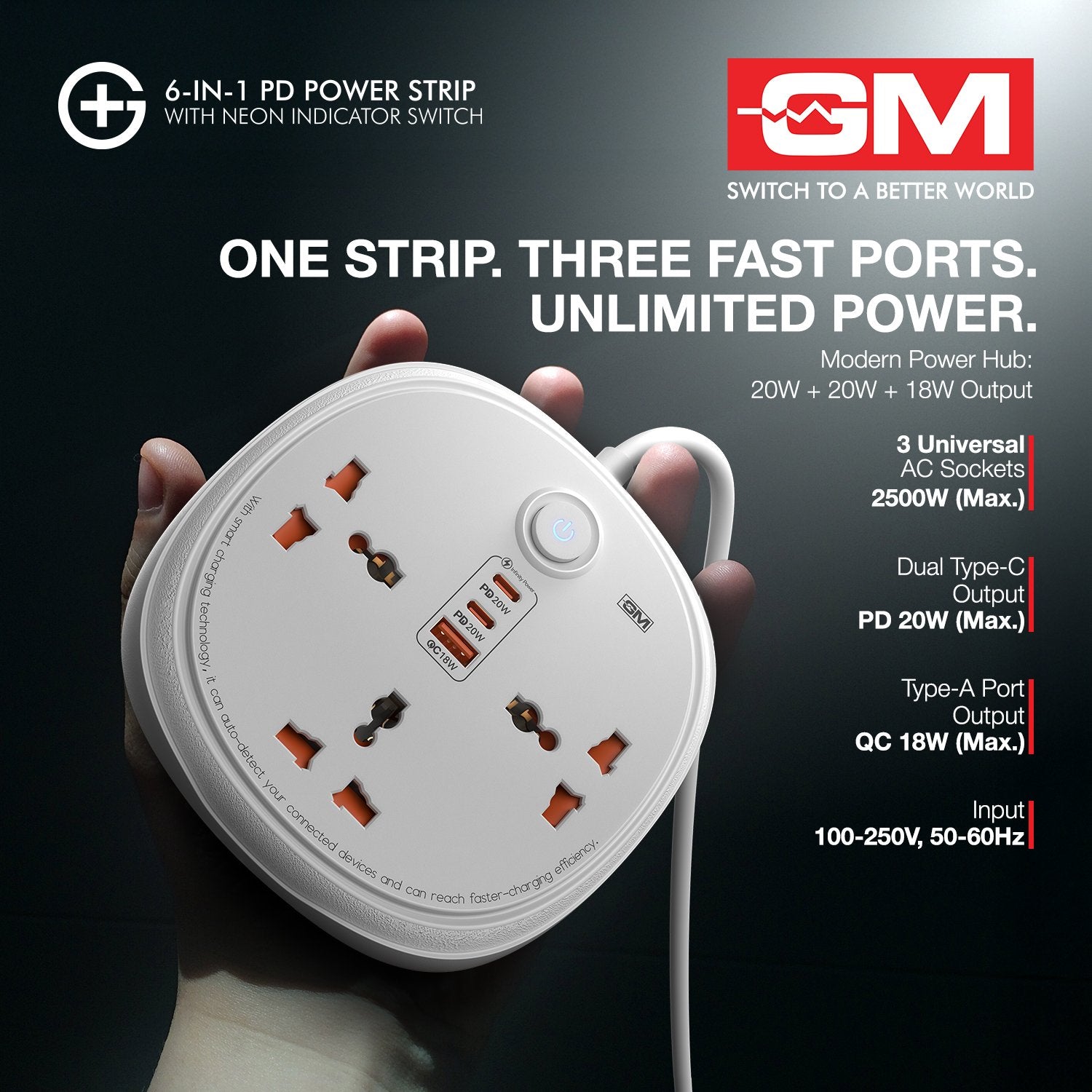 GM G+ ConnectX 6-in-1 3U1C 2M Power Strip