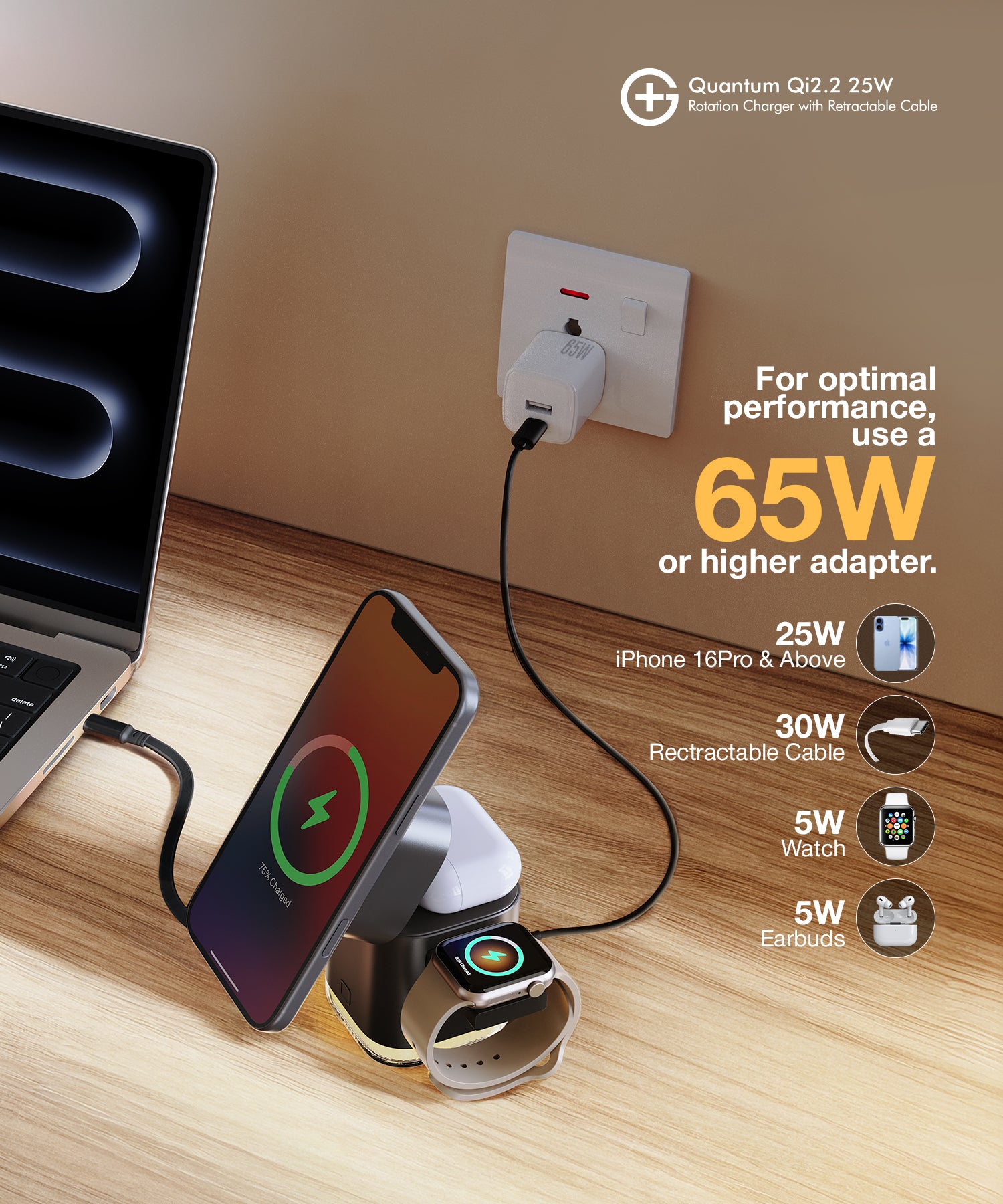 G+ Festival Combo: Quantum Qi2.2 25W Rotation Charger + Air Magnetic 100W C-C Cable + DisplayPulse 100W Adapter