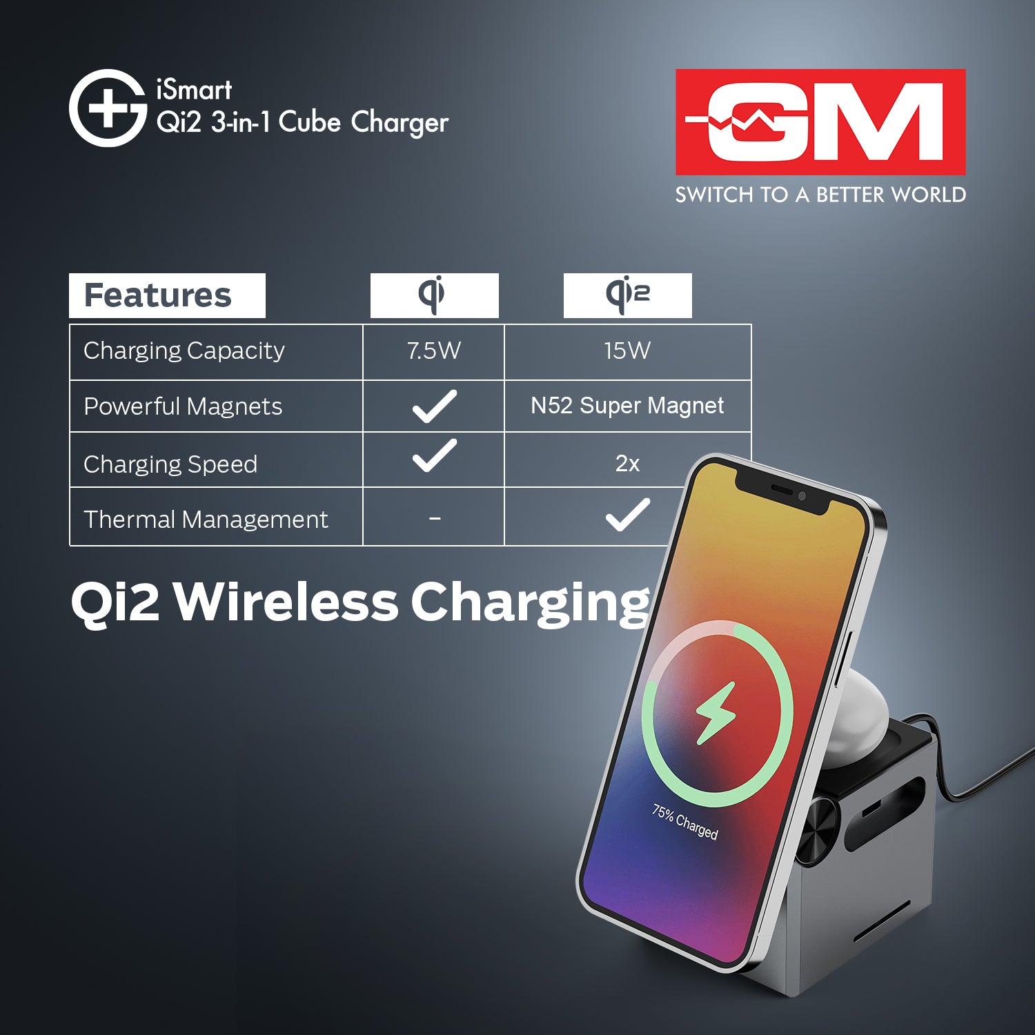 ISMART QI2 3-IN-1 CUBE CHARGER (Silver)