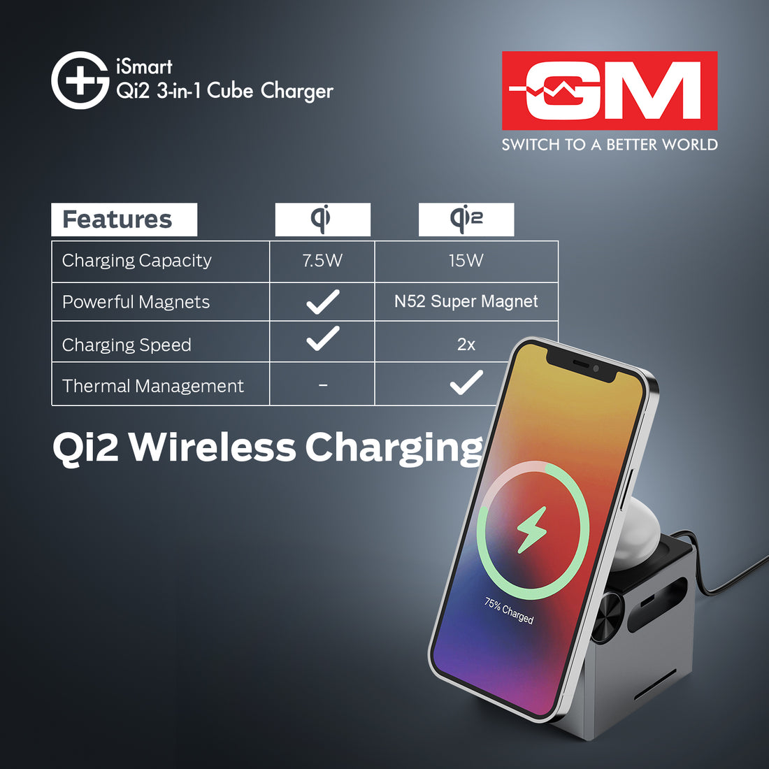 ISMART QI2 3-IN-1 CUBE CHARGER (Silver)