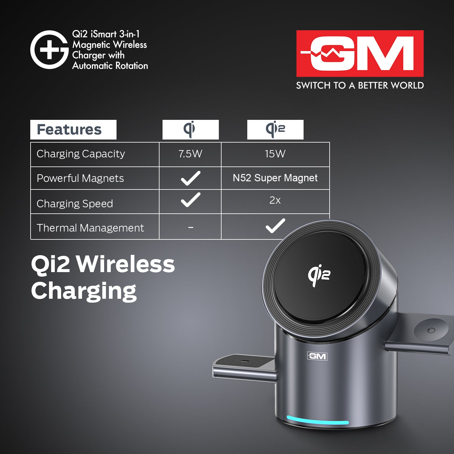 ISMART QI2 3-IN-1 MAGNETIC WIRELESS CHARGING (Silver)