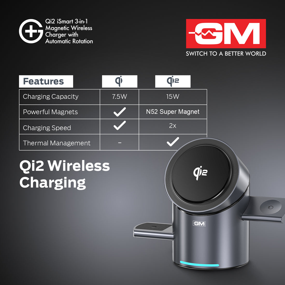 ISMART QI2 3-IN-1 MAGNETIC WIRELESS CHARGING (Silver)