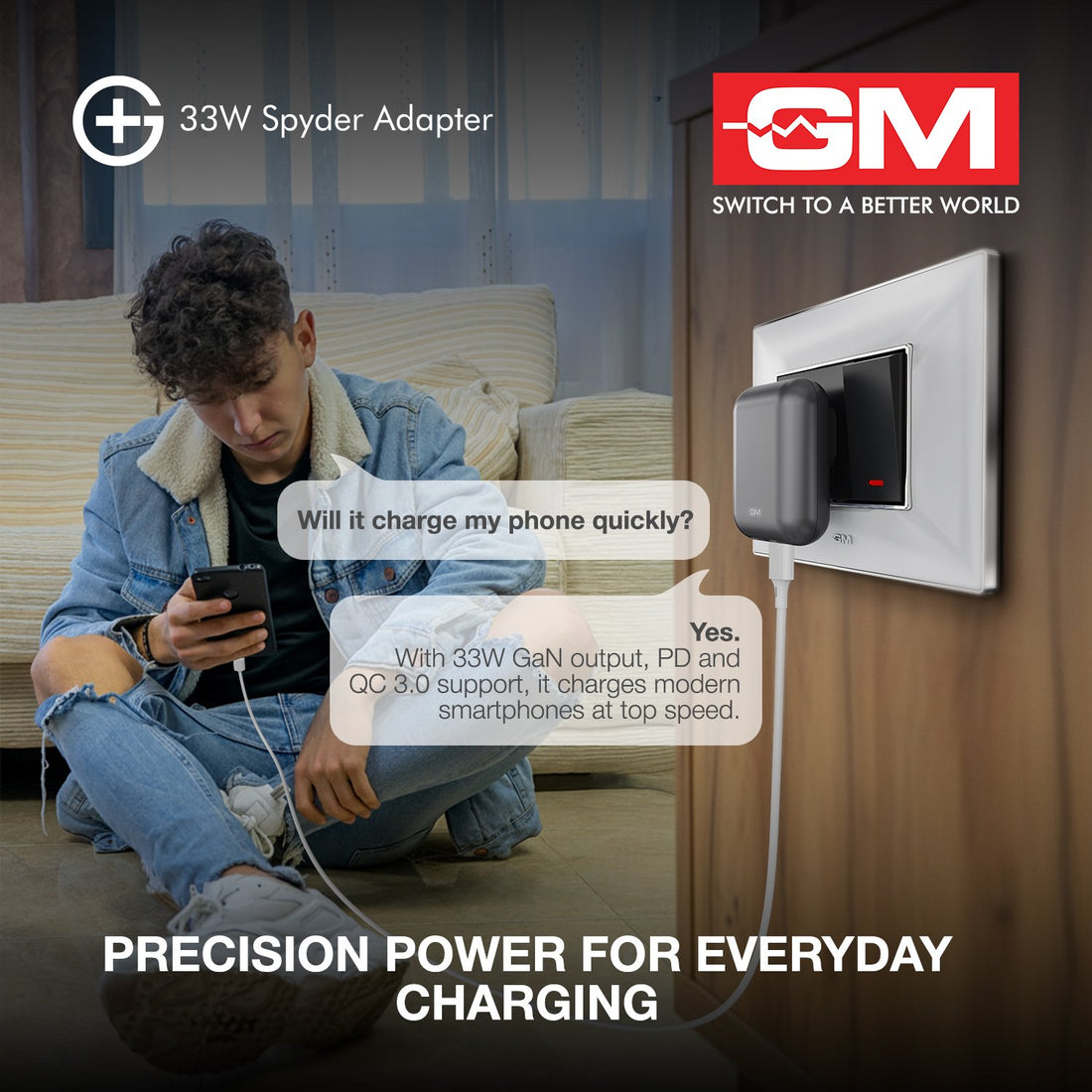 G+ Spyder Adaptor- Grey